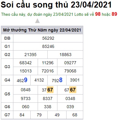 Soi cầu XSMB 23-4-2021 Win2888