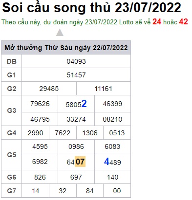 Soi cầu XSMB 23-07-2022 Win2888 Dự đoán cầu lô miền bắc thứ 7