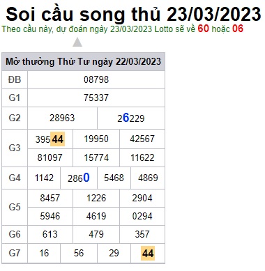 Soi cầu song thủ 23/3/23