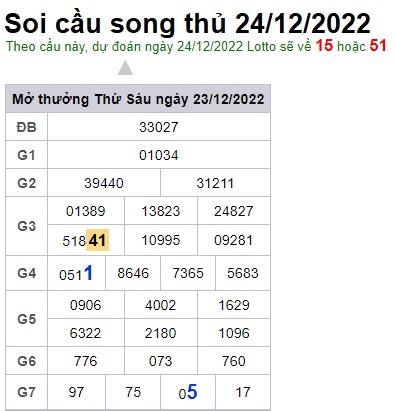 Soi cầu song thủ 24/12/22