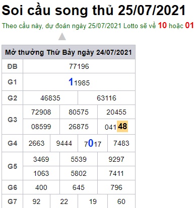 Soi cầu XSMB 25-7-2021 Win2888