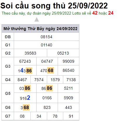 Soi cầu song thủ 25/9/2022