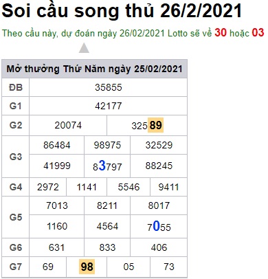 Soi cầu XSMB  26-2-2021 WIn2888