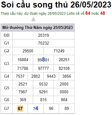 Soi cầu XSMB 26-05-2023 Win2888 Chốt số Cầu Lô Miền Bắc thứ 6