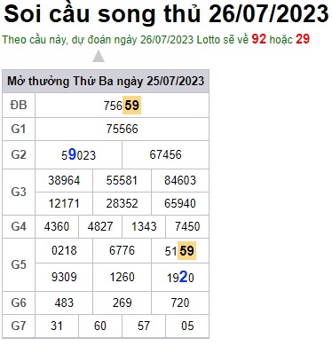 Soi cầu XSMB 26-07-2023 Win2888 Chốt số lô đề miền bắc thứ 4