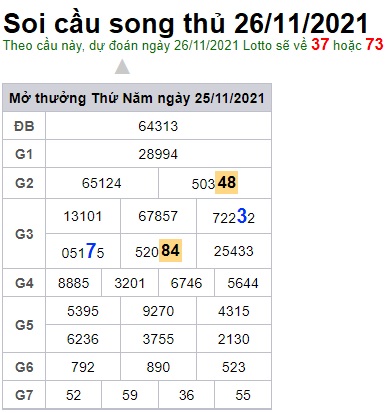 Soi cầu XSMB 26-11-2021 Win2888