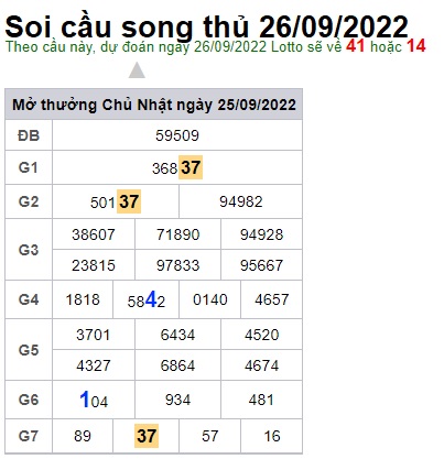 Soi cầu song thủ 26/9/2022