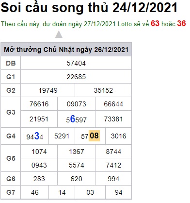 Soi cầu XSMB 27-12-2021 Win2888