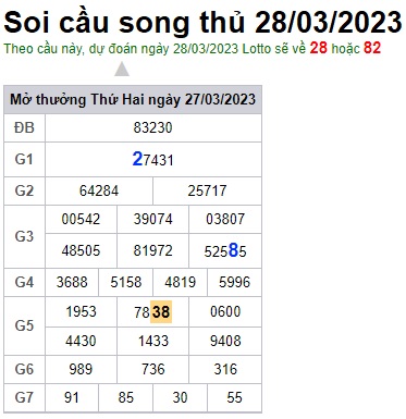 Soi cầu XSMB 28-03-2023 Win2888 Dự đoán cầu lô miền bắc thứ 3