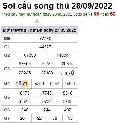 Soi cầu song thủ 28/09/22