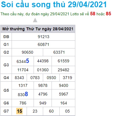 Soi cầu XSMB 29-4-2021 Win2888