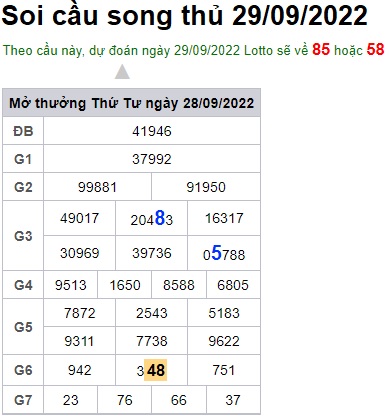 Soi cầu song thủ 29/9/2022