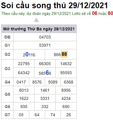 Soi cầu XSMB 29-12-2021 Win2888