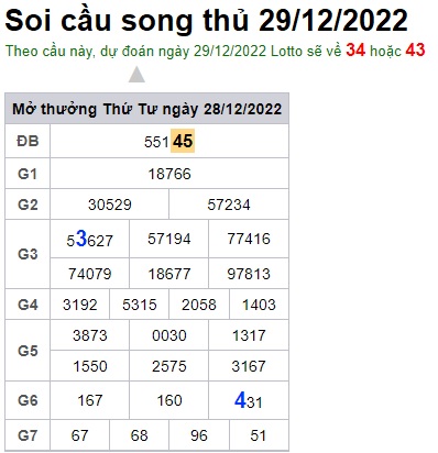 Soi cầu song thủ 29/12/2022