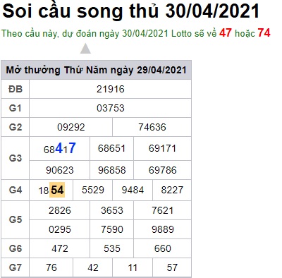 Soi cầu XSMB 30-4-2021 Win2888