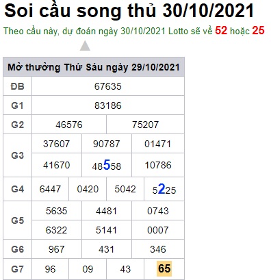 Soi cầu XSMB 30-10-2021 Win2888