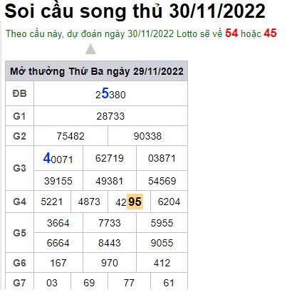 Soi cầu song thủ 30/11/2022