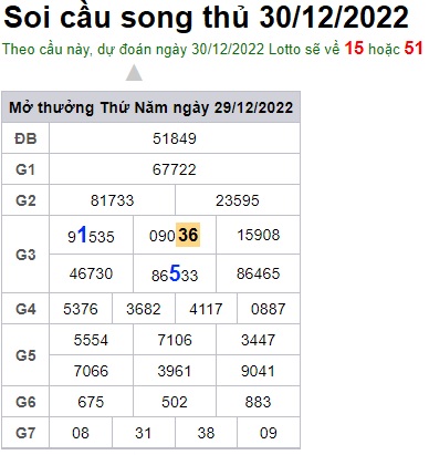 Soi cầu song thủ 30/12/22