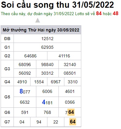 Soi cầu XSMB 31-05-2022 Win2888 Dự đoán cầu lô miền bắc thứ 3