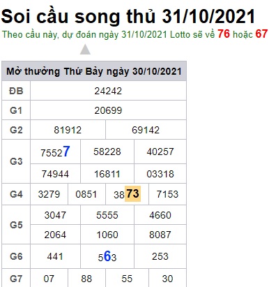 Soi cầu XSMB 31-10-2021 Win2888