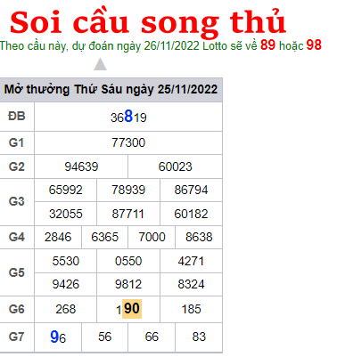 Soi cầu song thủ 26/11/22