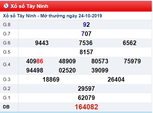 Soi cầu XSMN 31-10-2019 Win2888