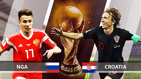 Soi kèo nhà cái trận Nga vs Croatia lúc 01h00 ngày 08/07 - Win2888asia