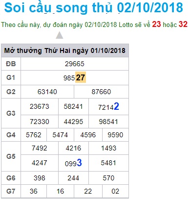 soi-cau-xsmb